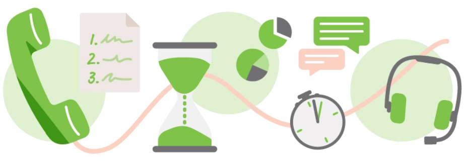 Important elements of an intake team, including a phone line, notes, texts, and a headset, and time.