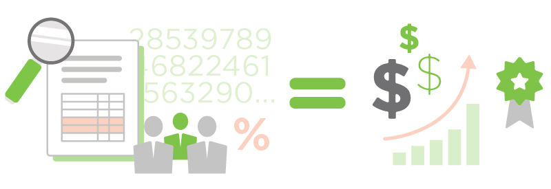 Accurate reports and transparency with your staff leads to higher profits and productivity.