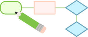 pencil-creating-flow-chart