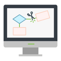 Flow chart with scissors on a computer desktop