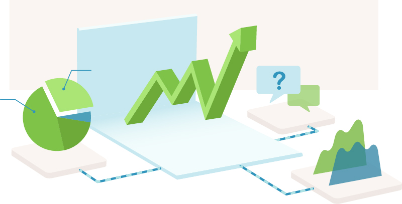 Pie chart, questions and area graph feeding into a larger productivity graph.