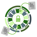 Documents funnel into a centralized and secure vault.