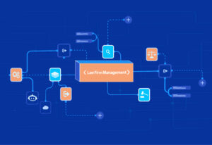 Illustration of an automated law firm management workflow with connected legal and technology tools.